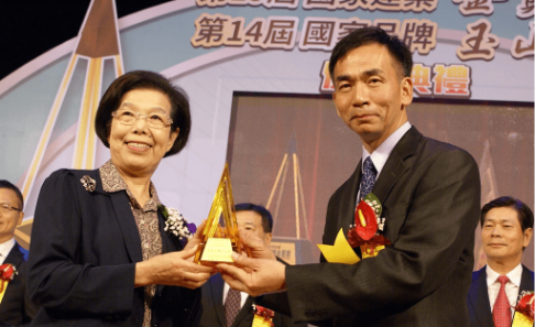 文章附图